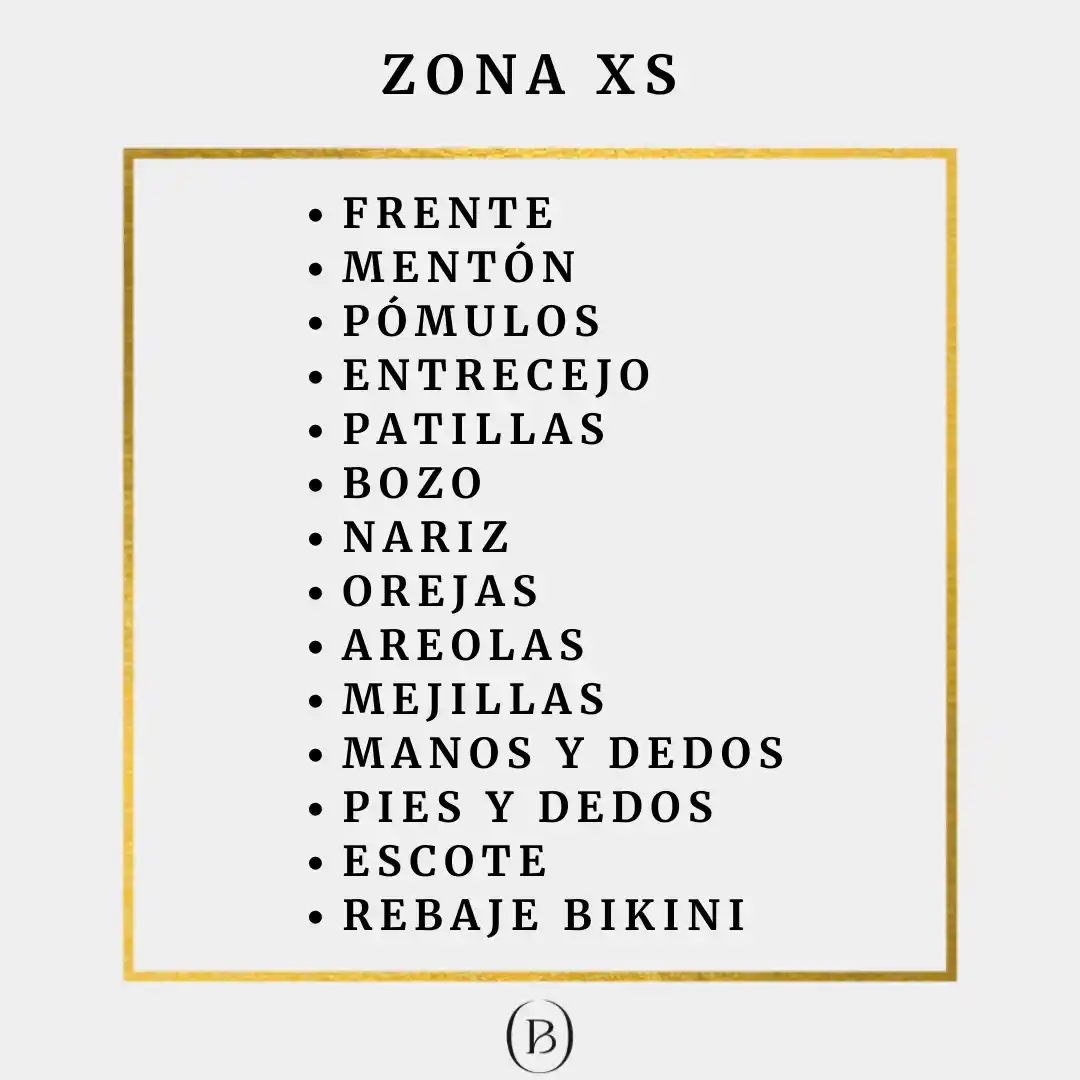 info zonas XS